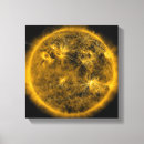 Recherche de toile impressions magnets Image carrée