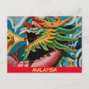 Recherche de dragon asiatique cartes postales Chinois