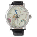Recherche de paon montres Animal