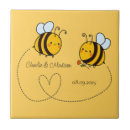 Recherche de bee carreaux Heureux