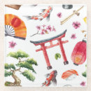 Recherche de texture dessous de verres Arbre