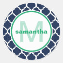 Recherche de quatrefoil autocollants Motif