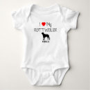 Recherche de rottweiler bébé vêtements Rotation