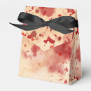 Recherche de mystère ballotins Anniversaire