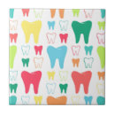 Recherche de dents carreaux Orthodontiste