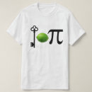 Recherche de symbole pi vêtements Science