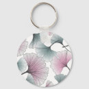 Recherche de ginkgo porteclés Transparent