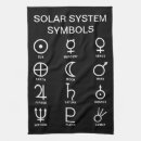 Recherche de astronomie cuisine linges Planètes