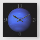 Recherche de planète bleue horloges Astronomie