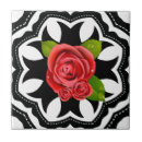 Recherche de romantique carreaux Vintage