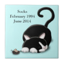 Recherche de dessins carreaux Drôle