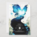 Recherche de programm buttons Aquarelle