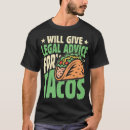 Recherche de conseil tshirts Pour elle