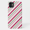 Recherche de bonbons samsung coques Noël