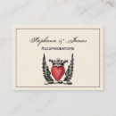 Recherche de ailes de coeur cartes visite Valentine