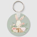 Recherche de animaux de forêt porteclés Pour tous