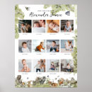 Recherche de de 12 mois posters Pour tous