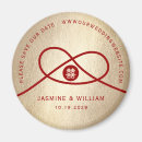 Recherche de annonce faite sur commande magnets Couple