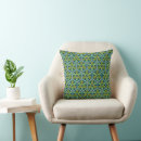 Recherche de turc de style coussins Empire ottoman turc