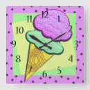 Recherche de glaces horloges Friandises