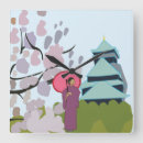 Recherche de le japon horloges Japonais