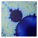 Recherche de petit pois carreaux Bleu