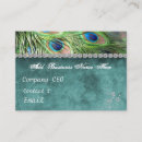Recherche de buts cartes visite Affaires