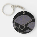 Recherche de motifs vintages porteclés Style vintage