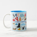 Recherche de terres tasses Travel