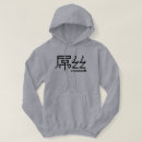 Recherche de perdant vêtements Geek