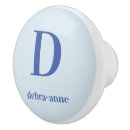 Recherche de bleu boutons et poignées de porte Pour eux