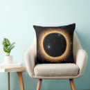 Recherche de trous coussins Pour tous