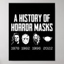 Recherche de chat noir de halloween posters Sorcellerie