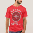 Recherche de ragnar vêtements Lancer