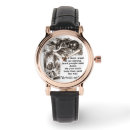 Recherche de cheshire montres Vintage