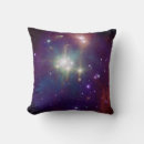 Recherche de externe coussins Galaxie