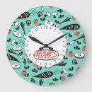 Recherche de carotte horloges Cuisine