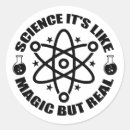 Recherche de sciences autocollants Professeur