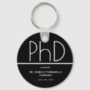 Recherche de doctorat porteclés Phd