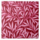 Recherche de bourgogne et rose carreaux Bordeaux