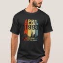 Recherche de 1993 vêtements Années