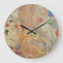 Recherche de symbolisme horloges Méditation