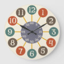 Recherche de modernisme art Minimalisme