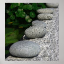 Recherche de perspectives art Moderne
