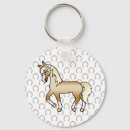 Recherche de palomino porteclés Poney