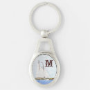 Recherche de bateau de pirate porteclés Nautique