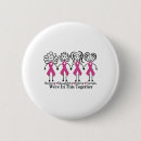 Recherche de sucer badges Chimiothérapie