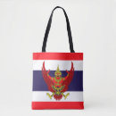 Recherche de thaïlande sacs Thaïlandais