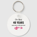 Recherche de anniversaries accessoires Anniversary