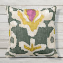 Recherche de batik tribal coussins Tissu